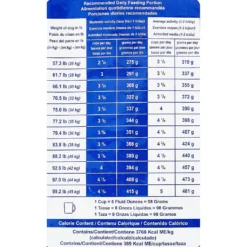 Royal Canin Veterinary Diet Adult Large Dog Dry Dog Food 12 Royal Canin Veterinary Diet Adult Large Dog Dry Dog Food -ROYAL CANIN Shop 61785 PT5. AC SS1800 V1499959905