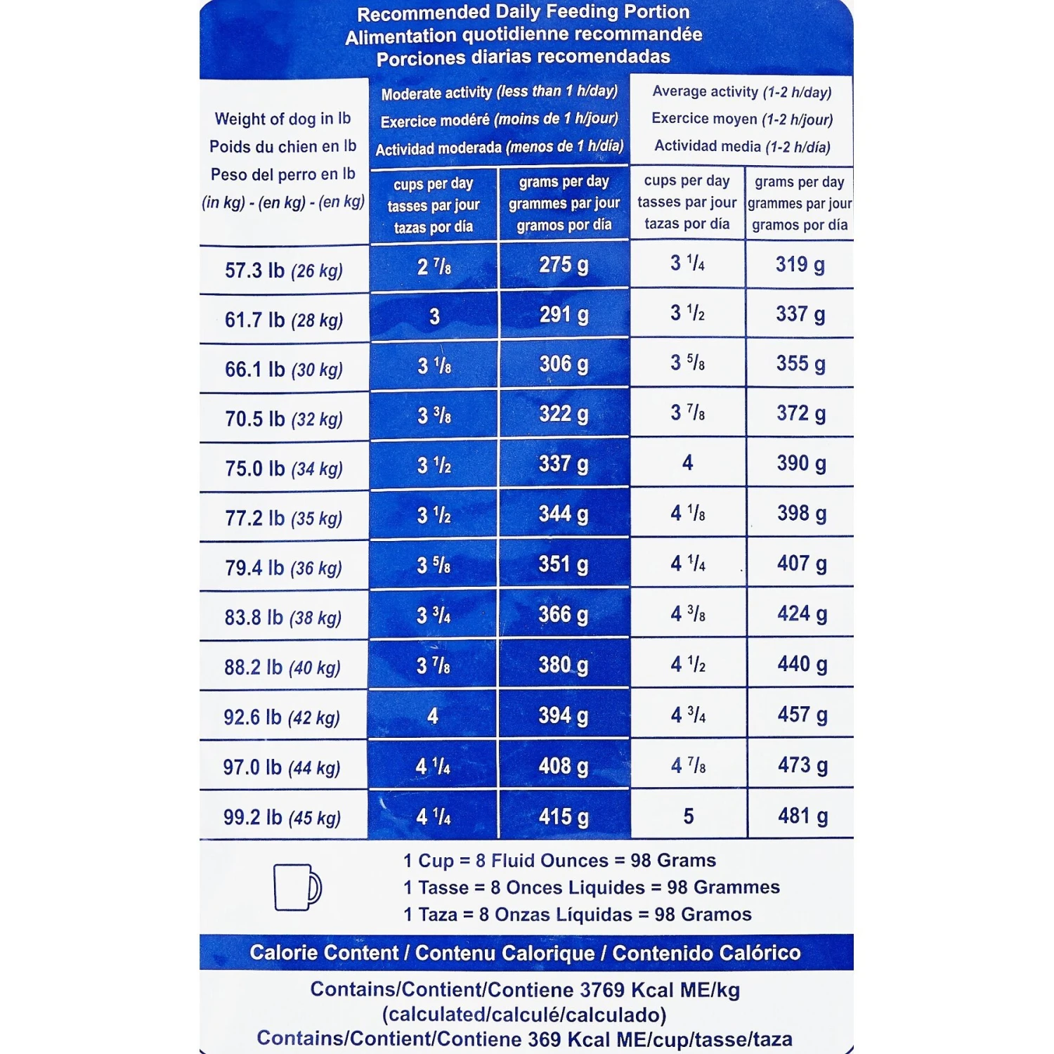 Royal Canin Veterinary Diet Adult Large Dog Dry Dog Food 6 Royal Canin Veterinary Diet Adult Large Dog Dry Dog Food - Image 6