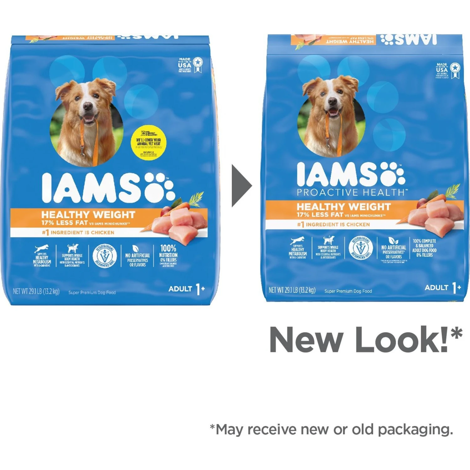 Iams Proactive Health Healthy Weight Management Low Fat Formula With Real Chicken Adult Dry Dog Food 3 Iams Proactive Health Healthy Weight Management Low Fat Formula With Real Chicken Adult Dry Dog Food - Image 3
