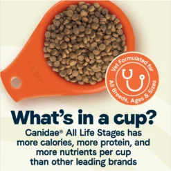 CANIDAE All Life Stages Lamb Meal & Rice Formula Dry Dog Food -ROYAL CANIN Shop 62600 PT3. AC SS1800 V1694442990