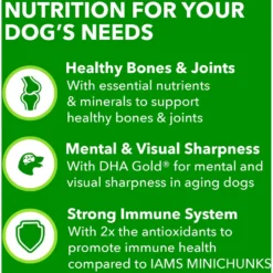 Iams Proactive Health Healthy Aging Mature & Senior Formula With Real Chicken Dry Dog Food -ROYAL CANIN Shop 62805 PT4. AC SS1800 V1668024582