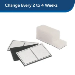 PetSafe Drinkwell Replacement Filter Pack -ROYAL CANIN Shop 63156 PT3. AC SS1800 V1626366686