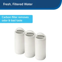 PetSafe Drinkwell 360 Fountain Carbon Replacement Filters -ROYAL CANIN Shop 63160 PT2. AC SS1800 V1617328000
