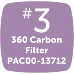 PetSafe Drinkwell 360 Fountain Carbon Replacement Filters -ROYAL CANIN Shop 63160 PT3. AC SS1800 V1617321398