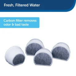 PetSafe Drinkwell Replacement Carbon Filters 8 PetSafe Drinkwell Replacement Carbon Filters -ROYAL CANIN Shop 63162 PT2. AC SS1800 V1617327454