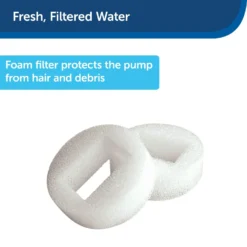 PetSafe Drinkwell 360 Replacement Filters -ROYAL CANIN Shop 63166 PT2. AC SS1800 V1476633772