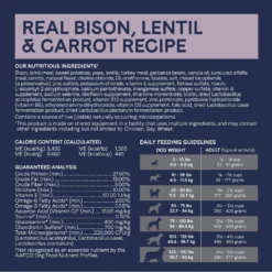 CANIDAE Grain-Free PURE Limited Ingredient Salmon & Sweet Potato Recipe Dry Dog Food & CANIDAE Grain-Free PURE Limited Ingredient Bison, Lentil & Carrot Recipe Dry Dog Food -ROYAL CANIN Shop 632526 PT7. AC SS1800 V1684789725
