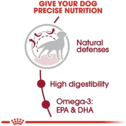 Royal Canin Size Health Nutrition Medium Adult Dry Dog Food -ROYAL CANIN Shop 63264 PT4. AC SS1800 V1697213154