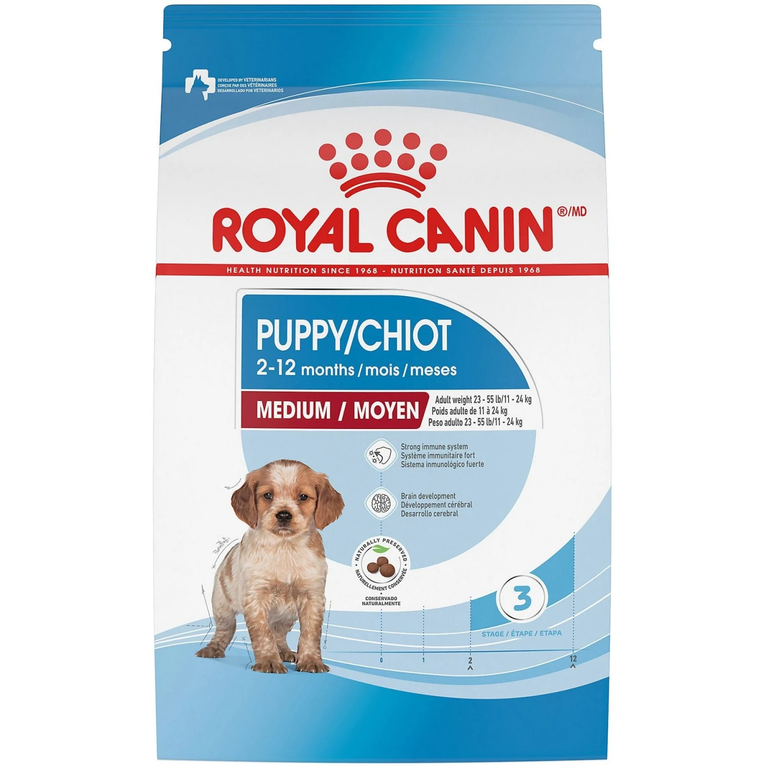 Royal Canin Size Health Nutrition Medium Puppy Dry Dog Food 1 Royal Canin Size Health Nutrition Medium Puppy Dry Dog Food