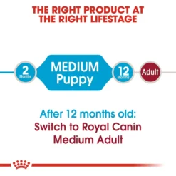 Royal Canin Size Health Nutrition Medium Puppy Dry Dog Food 15 Royal Canin Size Health Nutrition Medium Puppy Dry Dog Food -ROYAL CANIN Shop 63266 PT6. AC SS1800 V1697213470