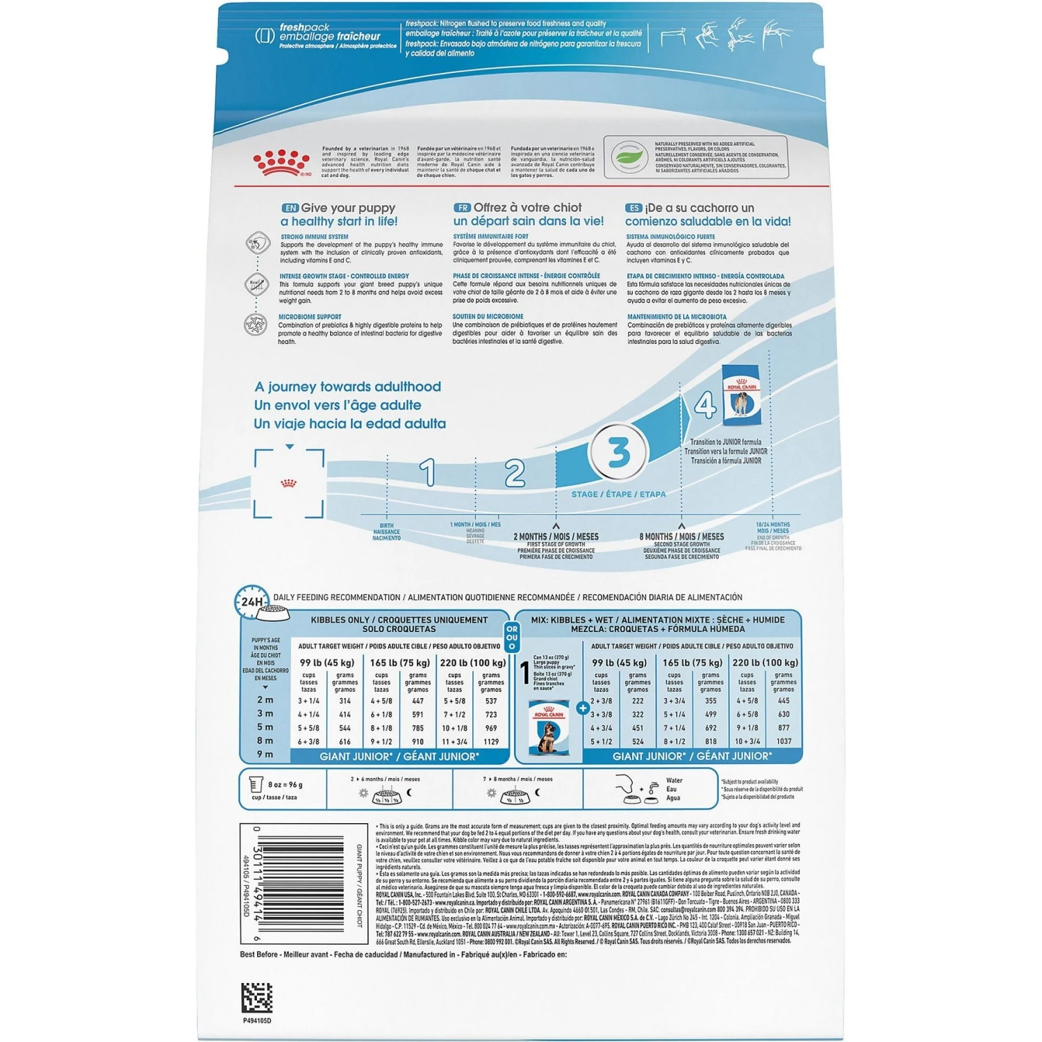 Royal Canin Size Health Nutrition Giant Puppy Dry Dog Food 2 Royal Canin Size Health Nutrition Giant Puppy Dry Dog Food - Image 2