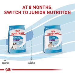 Royal Canin Size Health Nutrition Giant Puppy Dry Dog Food 13 Royal Canin Size Health Nutrition Giant Puppy Dry Dog Food -ROYAL CANIN Shop 63276 PT6. AC SS1800 V1697212764