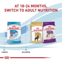 Royal Canin Size Health Nutrition Giant Junior Dry Dog Food -ROYAL CANIN Shop 63278 PT7. AC SS1800 V1697213773