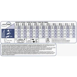 Royal Canin Size Health Nutrition Large Adult 5+ Dry Dog Food -ROYAL CANIN Shop 63336 PT8. AC SS1800 V1697645737