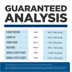 Hill's Prescription Diet Derm Complete Puppy Environmental/Food Sensitivities Rice & Egg Recipe Dry Dog Food, 14.3-lb Bag -ROYAL CANIN Shop 647350 PT8. AC SS1800 V1663710646