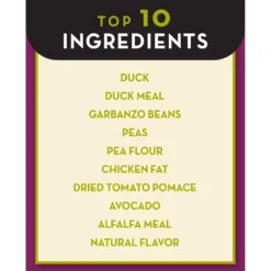 AvoDerm Natural Grain-Free Sensitive Support Duck Recipe Adult Dry Dog Food -ROYAL CANIN Shop 65237 PT3. AC SS1800 V1604964405