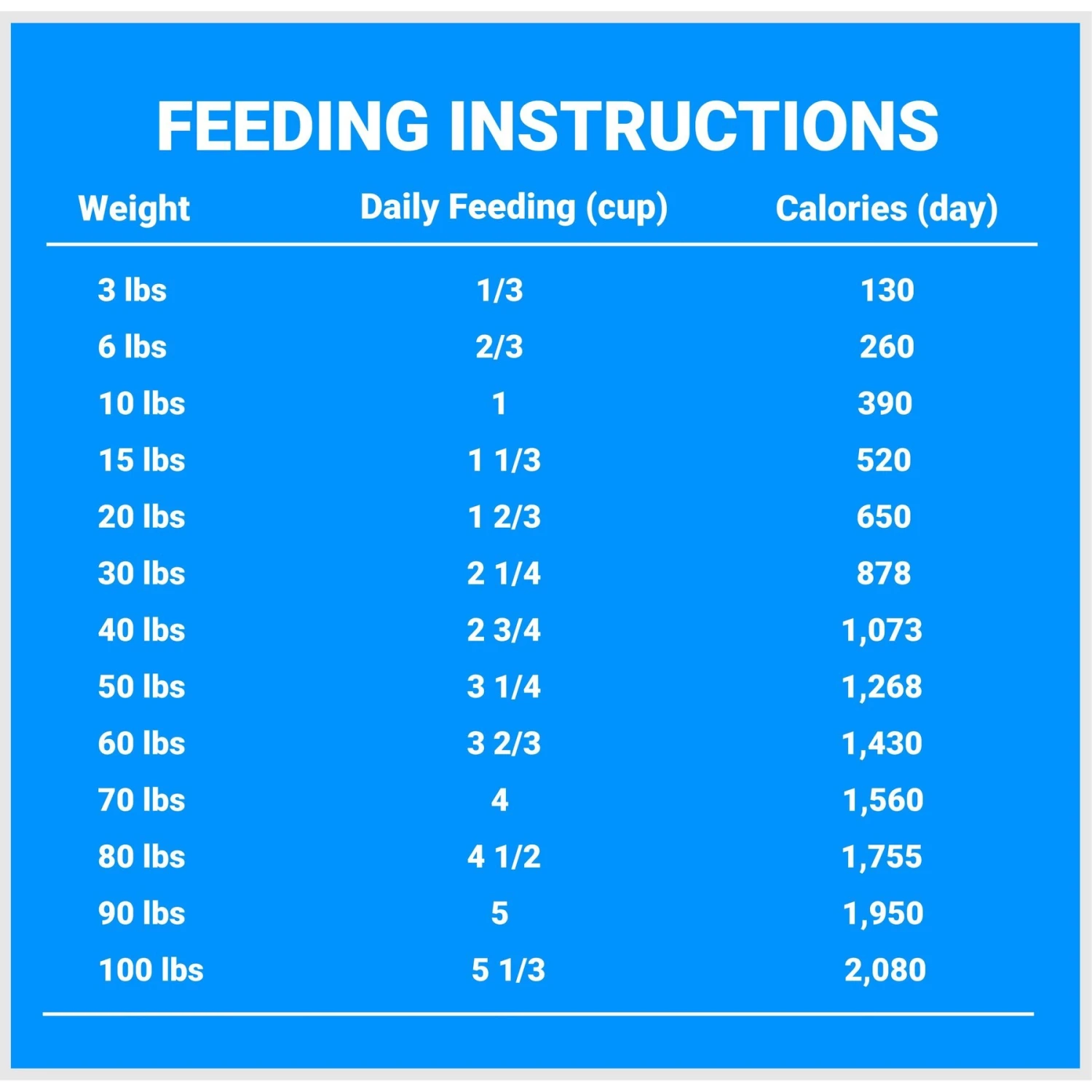 Earthborn Holistic Unrefined Smoked Bison With Ancient Grains & Superfoods Dog Dry Food 7 Earthborn Holistic Unrefined Smoked Bison With Ancient Grains & Superfoods Dog Dry Food - Image 7