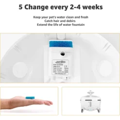 Petdiary Spaceship Water Fountain Replacement Filters, 6 Count -ROYAL CANIN Shop 658550 PT4. AC SS1800 V1664534191