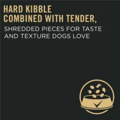 Purina Pro Plan High Protein Shredded Blend Chicken & Rice Formula With Probiotics Dry Dog Food 13 Purina Pro Plan High Protein Shredded Blend Chicken & Rice Formula With Probiotics Dry Dog Food -ROYAL CANIN Shop 67512 PT4. AC SS1800 V1639781497