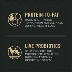 Purina Pro Plan Adult Weight Management Shredded Blend Chicken & Rice Formula Dry Dog Food -ROYAL CANIN Shop 67523 PT3. AC SS1800 V1649215701