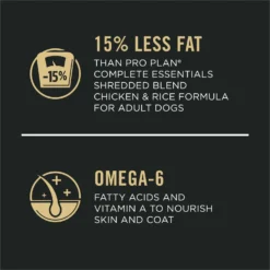 Purina Pro Plan Adult Weight Management Shredded Blend Chicken & Rice Formula Dry Dog Food -ROYAL CANIN Shop 67523 PT4. AC SS1800 V1649197074