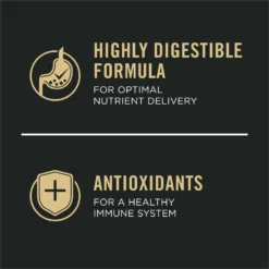 Purina Pro Plan Adult Weight Management Shredded Blend Chicken & Rice Formula Dry Dog Food -ROYAL CANIN Shop 67523 PT7. AC SS1800 V1649219486