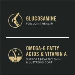 Purina Pro Plan Sport All Life Stages High-Protein Active 26/16 Formula Dry Dog Food -ROYAL CANIN Shop 67681 PT4. AC SS1800 V1597889180