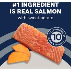 CANIDAE Grain-Free PURE Limited Ingredient Salmon & Sweet Potato Recipe Dry Dog Food -ROYAL CANIN Shop 68934 PT4. AC SS1800 V1685525100