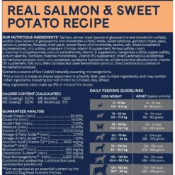 CANIDAE Grain-Free PURE Limited Ingredient Salmon & Sweet Potato Recipe Dry Dog Food -ROYAL CANIN Shop 68934 PT5. AC SS1800 V1684794338