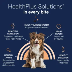 CANIDAE Grain-Free PURE Limited Ingredient Salmon & Sweet Potato Recipe Dry Dog Food -ROYAL CANIN Shop 68934 PT6. AC SS1800 V1684792543