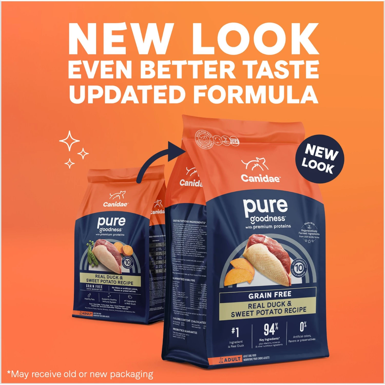 CANIDAE Pure Goodness Real Duck & Sweet Potato Recipe Dry Dog Food 2 CANIDAE Pure Goodness Real Duck & Sweet Potato Recipe Dry Dog Food - Image 2