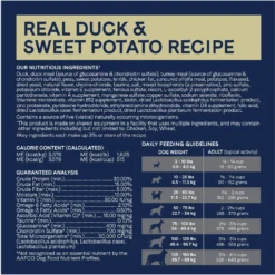 CANIDAE Pure Goodness Real Duck & Sweet Potato Recipe Dry Dog Food 14 CANIDAE Pure Goodness Real Duck & Sweet Potato Recipe Dry Dog Food -ROYAL CANIN Shop 70240 PT6. AC SS1800 V1683040368