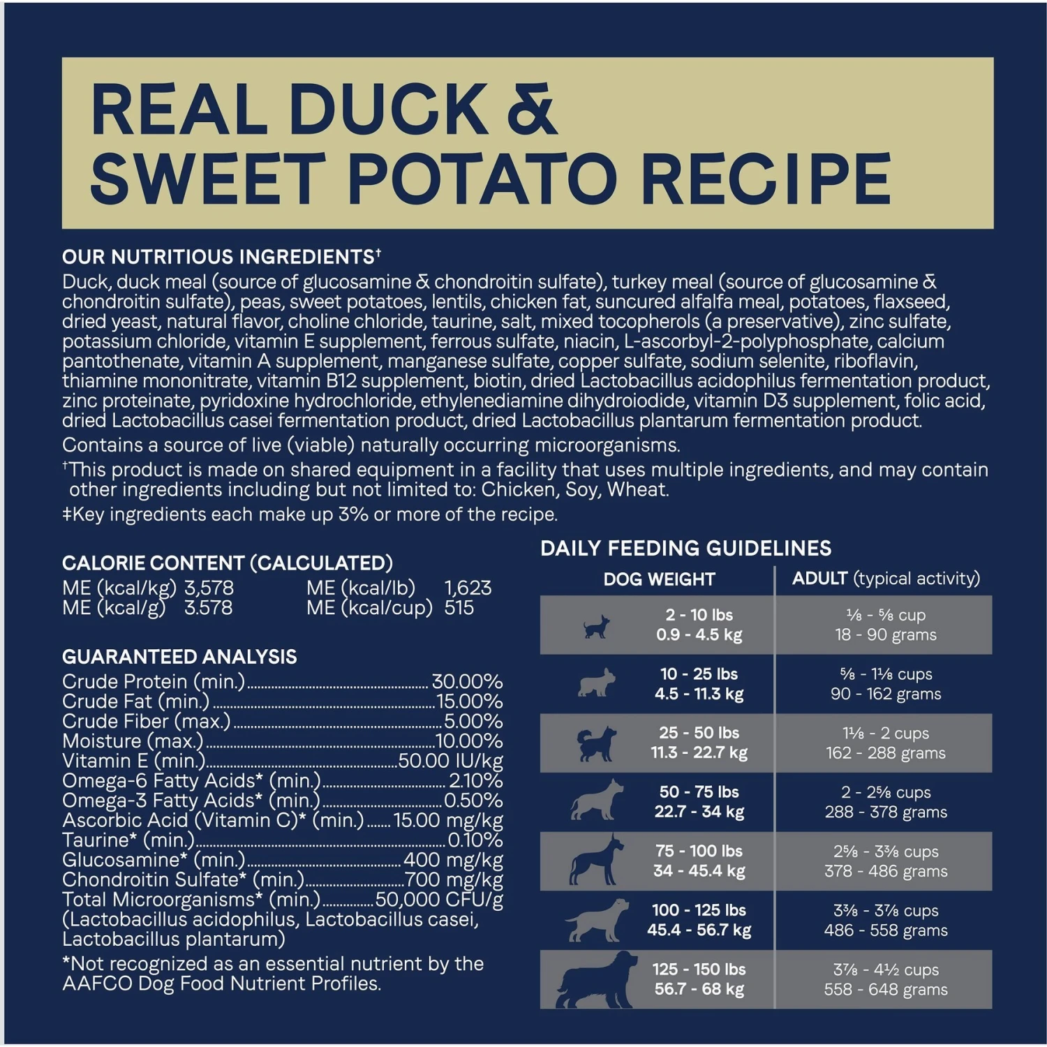 CANIDAE Pure Goodness Real Duck & Sweet Potato Recipe Dry Dog Food 7 CANIDAE Pure Goodness Real Duck & Sweet Potato Recipe Dry Dog Food - Image 7