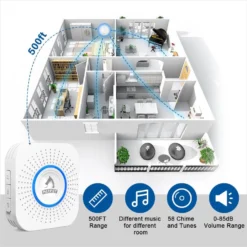 PATPET Smart Training Doorbell Potty Communication Dog & Cat Toy, White, Small 10 PATPET Smart Training Doorbell Potty Communication Dog & Cat Toy, White, Small -ROYAL CANIN Shop 712963 PT3. AC SS1800 V1672764529