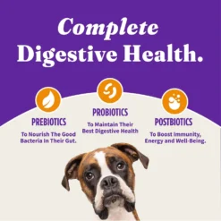 Halo Holistic Complete Digestive Health Grain-Free Chicken & Sweet Potato Dog Food Recipe Adult Dry Dog Food -ROYAL CANIN Shop 721966 PT5. AC SS1800 V1669838218