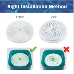 Pet Standard Petkit EverSweet 2, EverSweet 3 & Cybertial Puredrink Water Fountain Replacement Filter, 6-Pack -ROYAL CANIN Shop 738814 PT5. AC SS1800 V1675290099