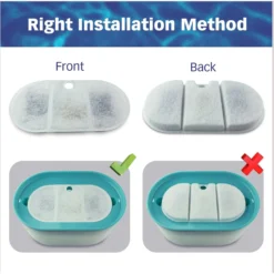 Pet Standard PETLIBRO BPA-Free Capsule Pet Water Fountain Replacement Filter, 71-oz, 12-pack -ROYAL CANIN Shop 738830 PT5. AC SS1800 V1675290098