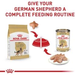 Royal Canin Breed Health Nutrition German Shepherd Adult Dry Dog Food -ROYAL CANIN Shop 75164 PT5. AC SS1800 V1697213803