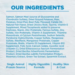Wellness Simple Limited Ingredient Diet Grain-Free Healthy Weight Salmon & Peas Formula Dry Dog Food 16 Wellness Simple Limited Ingredient Diet Grain-Free Healthy Weight Salmon & Peas Formula Dry Dog Food -ROYAL CANIN Shop 75329 PT7. AC SS1800 V1611092730