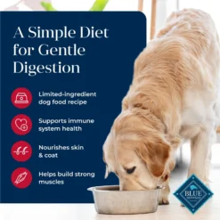 Blue Buffalo Basics Skin & Stomach Care Grain-Free Formula Salmon & Potato Recipe Adult Dry Dog Food -ROYAL CANIN Shop 75668 PT2. AC SS1800 V1646253418