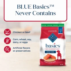 Blue Buffalo Basics Skin & Stomach Care Grain-Free Formula Salmon & Potato Recipe Adult Dry Dog Food -ROYAL CANIN Shop 75668 PT5. AC SS1800 V1646280685