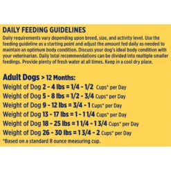 Nature's Recipe Small Breed Grain-Free Chicken, Sweet Potato & Pumpkin Recipe Dry Dog Food -ROYAL CANIN Shop 76138 PT6. AC SS1800 V1672851774