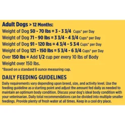 Nature's Recipe Large Breed Grain-Free Chicken, Sweet Potato & Pumpkin Recipe Dry Dog Food -ROYAL CANIN Shop 76257 PT6. AC SS1800 V1672843245