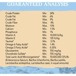 Eagle Pack Reduced Fat Adult Dry Dog Food -ROYAL CANIN Shop 76718 PT4. AC SS1800 V1675712601