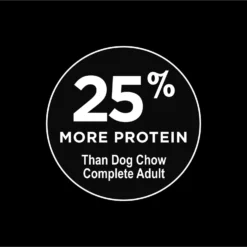 Dog Chow High Protein Recipe With Real Lamb & Beef Flavor Dry Dog Food -ROYAL CANIN Shop 767750 PT6. AC SS1800 V1675439509