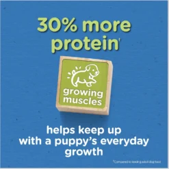 Puppy Chow Complete With Real Chicken Dry Dog Food -ROYAL CANIN Shop 767790 PT3. AC SS1800 V1675439512