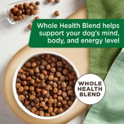 Rachael Ray Nutrish Real Chicken & Veggies Recipe Dry Dog Food -ROYAL CANIN Shop 770710 PT3. AC SS1800 V1675892354