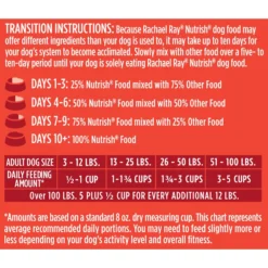 Rachael Ray Nutrish Real Beef, Pea, & Brown Rice Recipe Dry Dog Food -ROYAL CANIN Shop 770718 PT7. AC SS1800 V1675966712