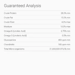 Blackwood Chicken Meal & Field Pea Recipe Grain-Free Dry Dog Food -ROYAL CANIN Shop 79175 PT6. AC SS1800 V1523485247