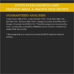 Blackwood Chicken Meal & Rice Recipe Puppy Growth Diet Dry Dog Food -ROYAL CANIN Shop 79176 PT3. AC SS1800 V1632338185